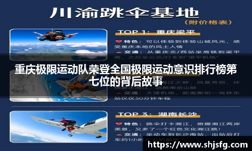 重庆极限运动队荣登全国极限运动意识排行榜第七位的背后故事