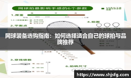 网球装备选购指南：如何选择适合自己的球拍与品牌推荐